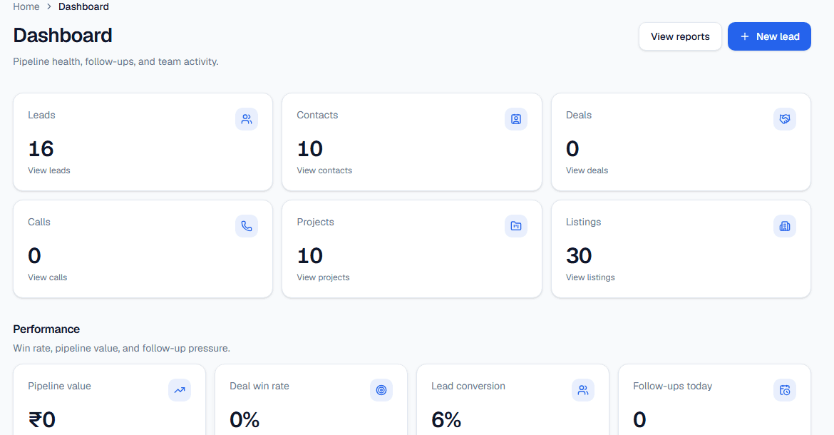 RealVexa dashboard showing leads, contacts, deals, and pipeline performance for a real workspace