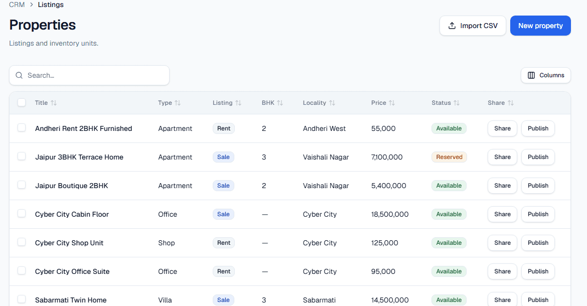 RealVexa property listings table with type, BHK, locality, price, and status